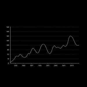 Night power draw trend